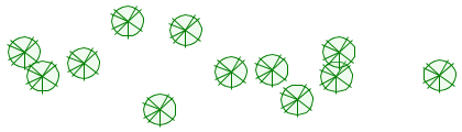 Correspondance de taille appliquée